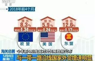 天津海關以培訓為抓手助力關檢業務全面融合，提升進出口效率