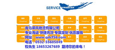 乘風(fēng)物流 昆明進(jìn)出口貨物多式聯(lián)運(yùn)的專業(yè)之選